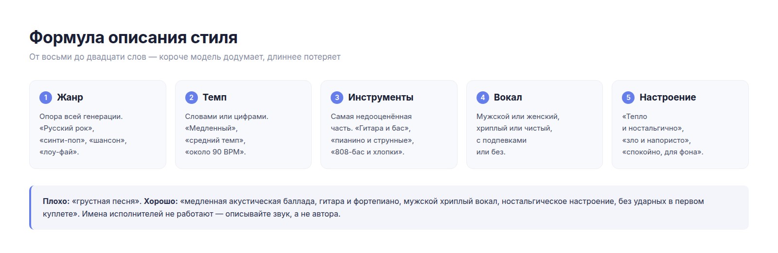 Формула описания стиля: жанр, темп, инструменты, вокал, настроение