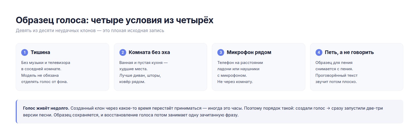 Четыре условия записи образца: тишина, комната без эха, микрофон рядом, петь а не говорить