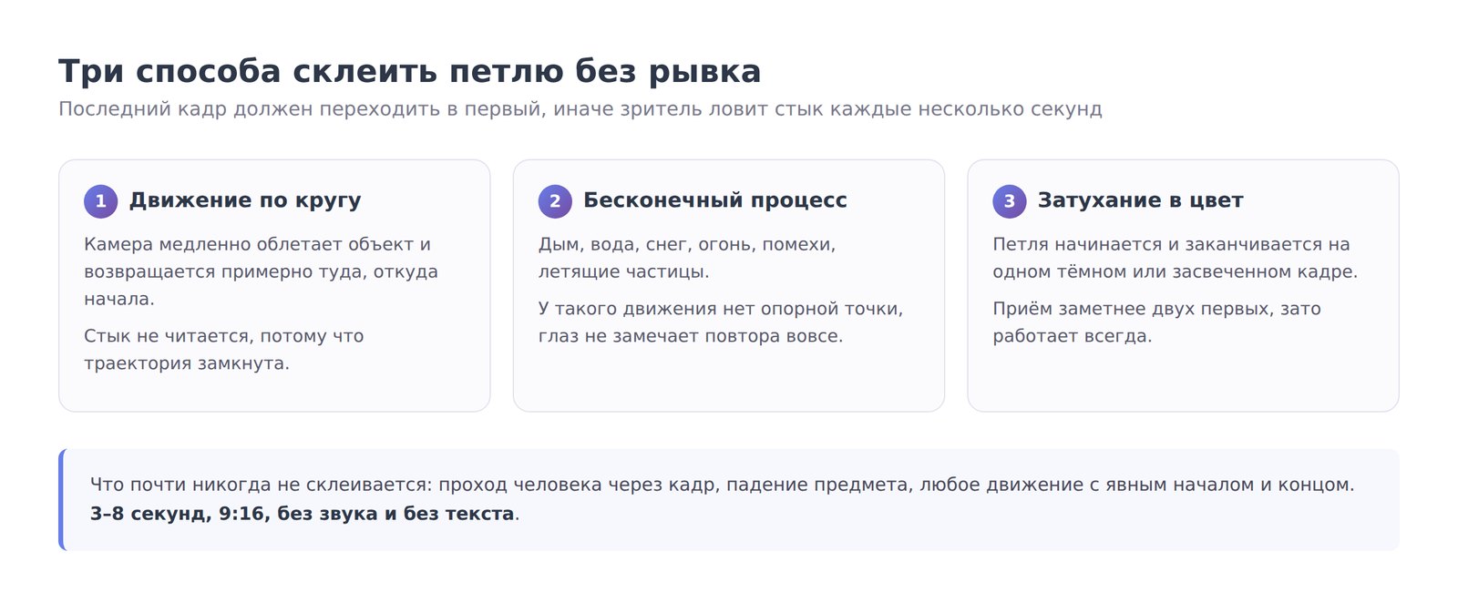 Три способа склеить зацикленное видео без рывка: круговое движение, бесконечный процесс, затухание