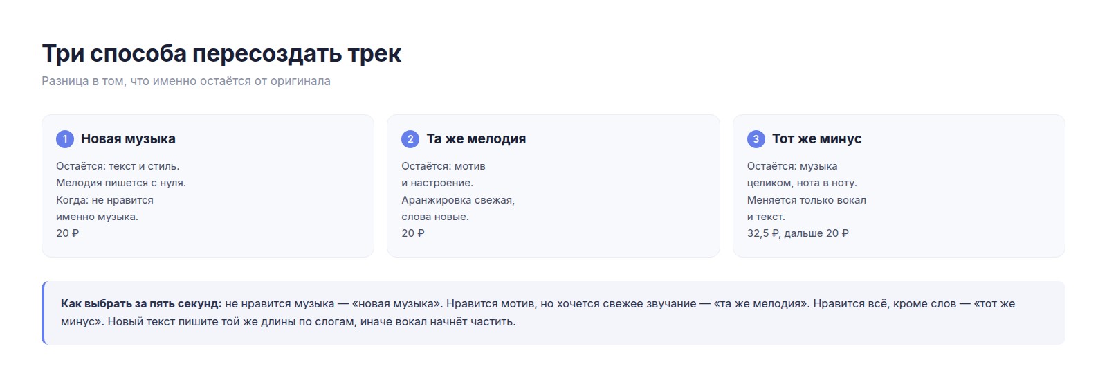 Три способа пересоздать трек: новая музыка, та же мелодия, тот же минус — что остаётся в каждом